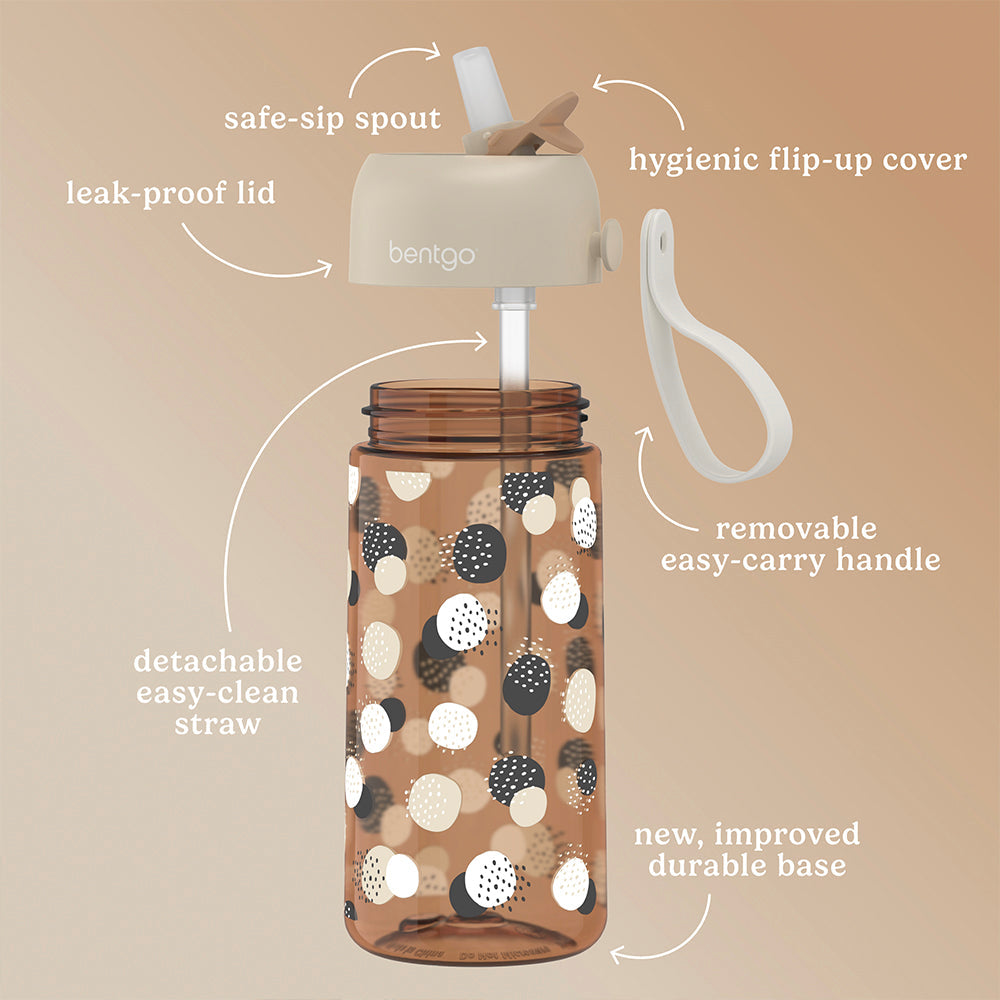 bentgo-kids-whimsy-and-wonder-prints-water-bottle-r9 BGKDWB1-DOT_3.jpg